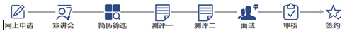 1519613614496066696.png 大众流程.png
