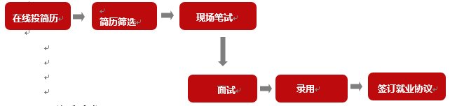 企業(yè)微信截圖_157777916122.png