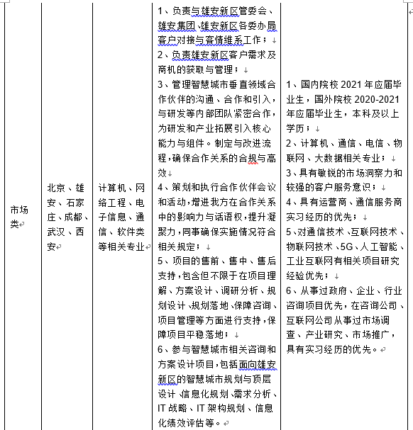 1599635075029096645.png image.png