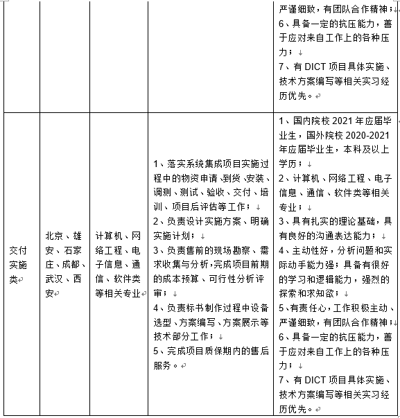 1599635102043010044.png image.png