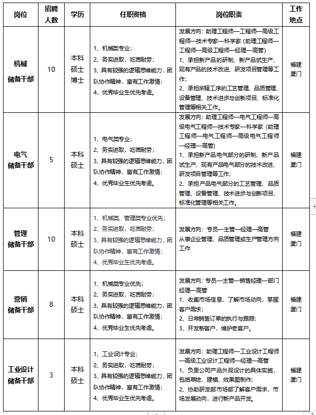 1600765745486023587.png image.png