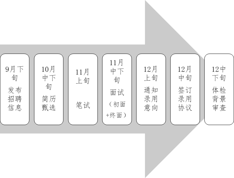 1600829551114088775.png image.png