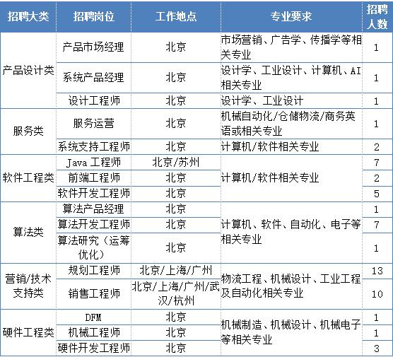 1603209122030034724.jpg 01.jpg