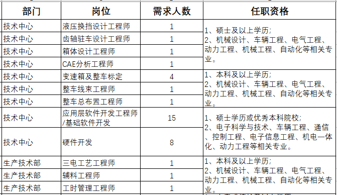 1608083674624064868.png image.png